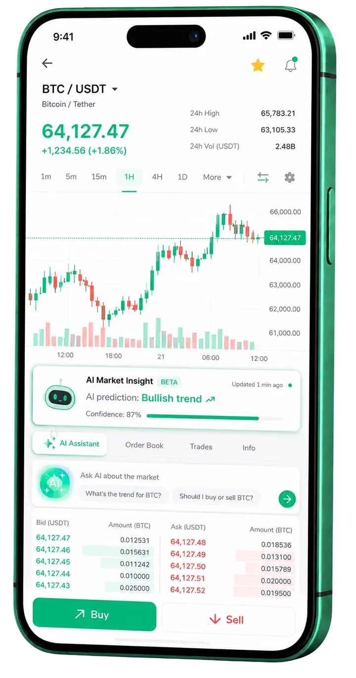 Regal Worthendance β mobile platform Regal Worthendance trading on mobile